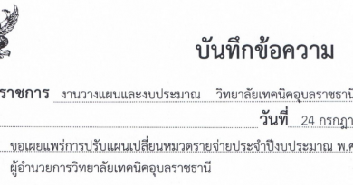 ขอเผยแพร่การปรับแผนเปลี่ยนหมวดรายจ่ายประจำปีงบประมาณ พ.ศ. 2567